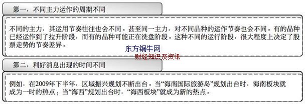 怎么樣在震蕩市選股,震蕩市選股技巧