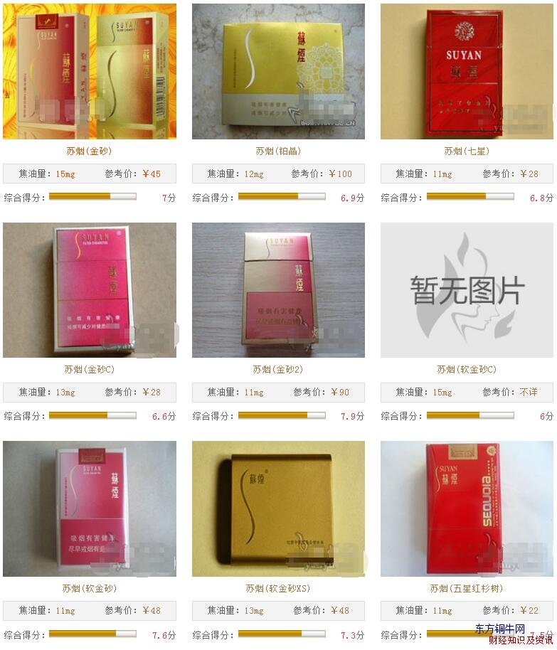 蘇煙全部系列價(jià)格表
